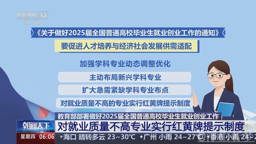 多措并举促就业|政策发力助高校毕业生高质量稳就业 多措并举促就业|政策发力助高校毕业生高质量稳就业