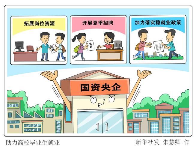 多措并举促就业|政策发力助高校毕业生高质量稳就业 多措并举促就业|政策发力助高校毕业生高质量稳就业